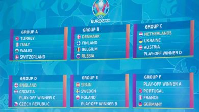 قرعة كأس أوروبا 2020 تضع فرنسا وألمانيا والبرتغال في مجموعة الموت قرعة كأس أوروبا 2020 تضع فرنسا وألمانيا والبرتغال في مجموعة الموت