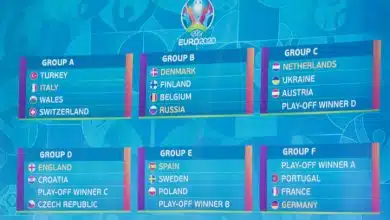 قرعة كأس أوروبا 2020 تضع فرنسا وألمانيا والبرتغال في مجموعة الموت قرعة كأس أوروبا 2020 تضع فرنسا وألمانيا والبرتغال في مجموعة الموت