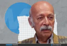 اقتباسات من مظفر النواب